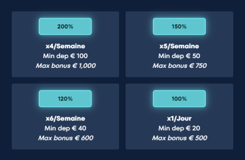 capture d'écran spintropolis casino bonus
