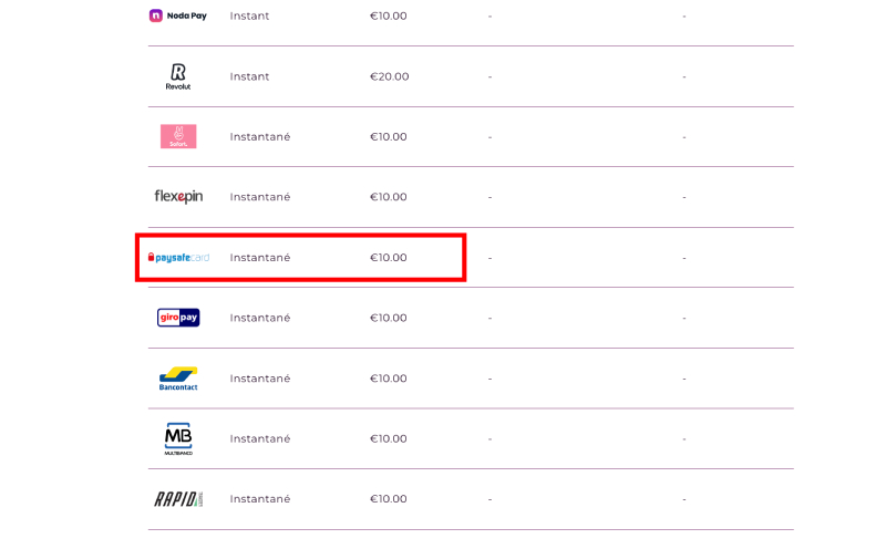 capture d'écran dépôt paysafecard magicalspin