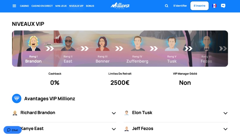 capture d'écran club vip millionz casino