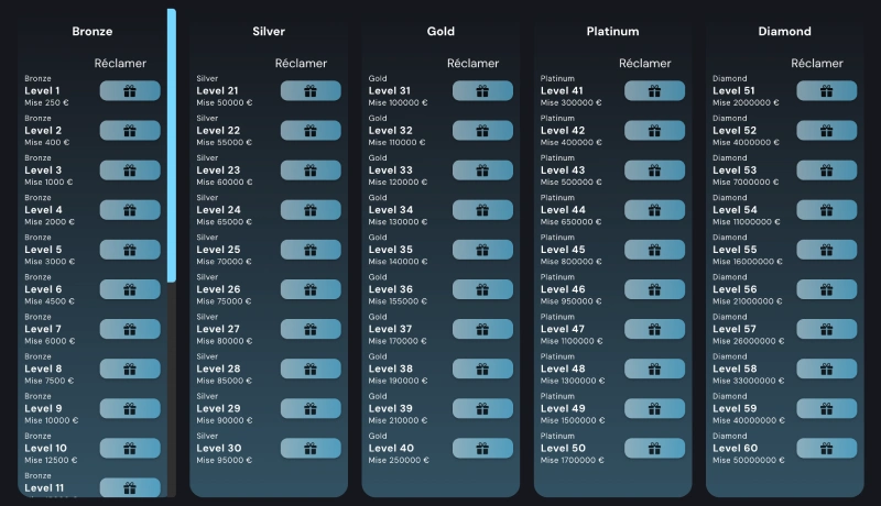 capture decran programme vip mondcasino