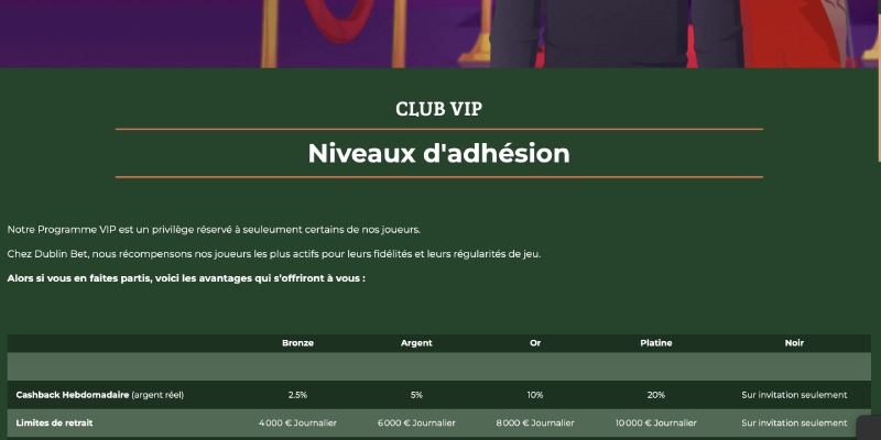 tangkapan layar klub vip dublinbet