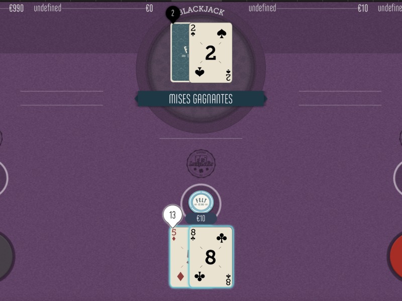 Lucky Ladies Blackjack Jouer Gratuitement Démo