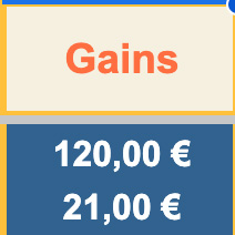 gains tableau bonus hunt