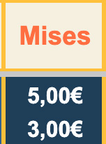 mises tableau bonus hunt