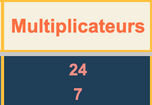 Multiplicateurs tableau bonus hunt