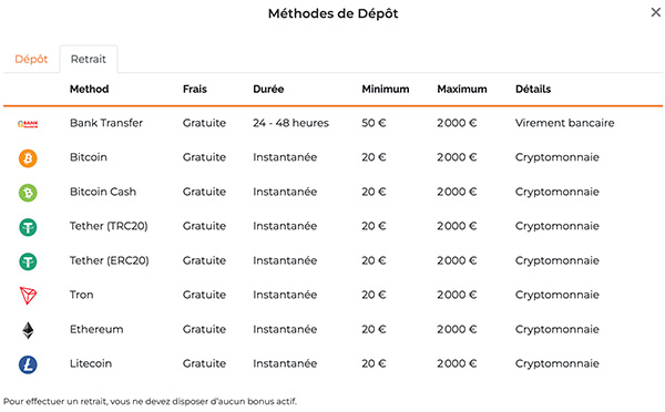 Méthodes de retrait du casino live alexander