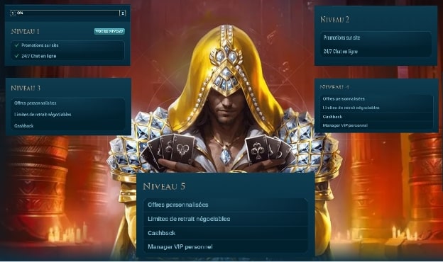 capture d'écran slotuna casino programme vip