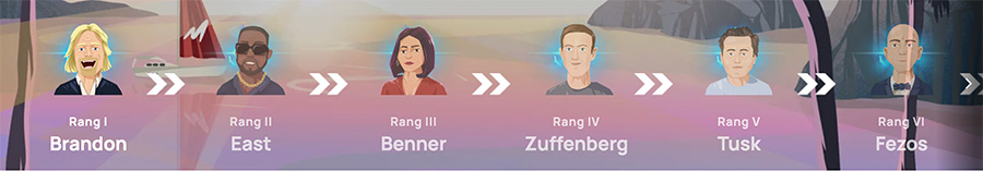 programme vip millionz casino