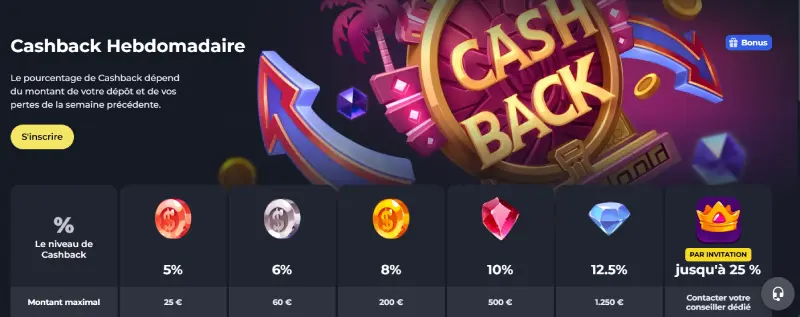 Capture d'écran du bonus cashback de Felixspin