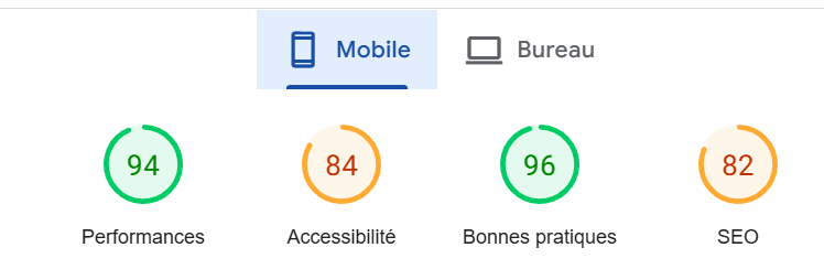 Performance des pages Lucky Max