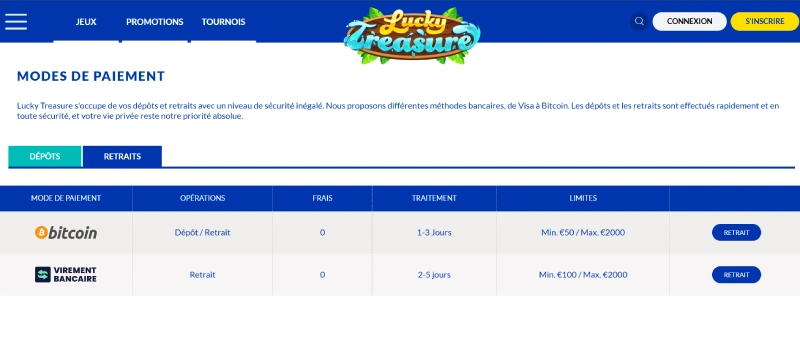 Méthodes de Retrait Lucky Treasure