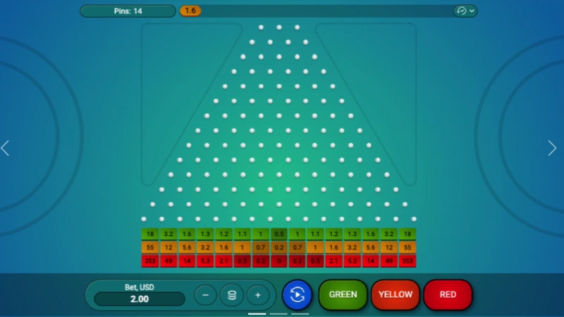 Capture d'écran de l'interface du jeu Plinko de Spribe
