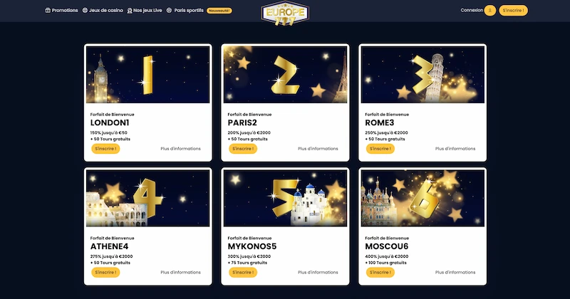 Capture d'&eacute;cran des promotions sur Europe777 Casino