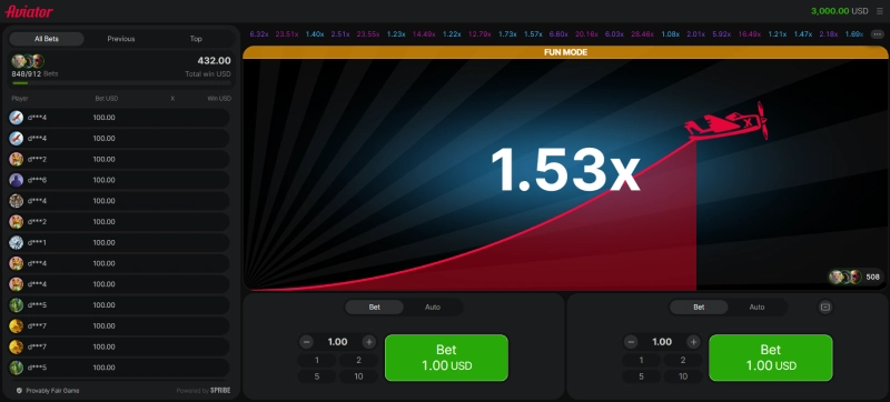 Capture d'&eacute;cran de l'interface du mini jeu Aviator