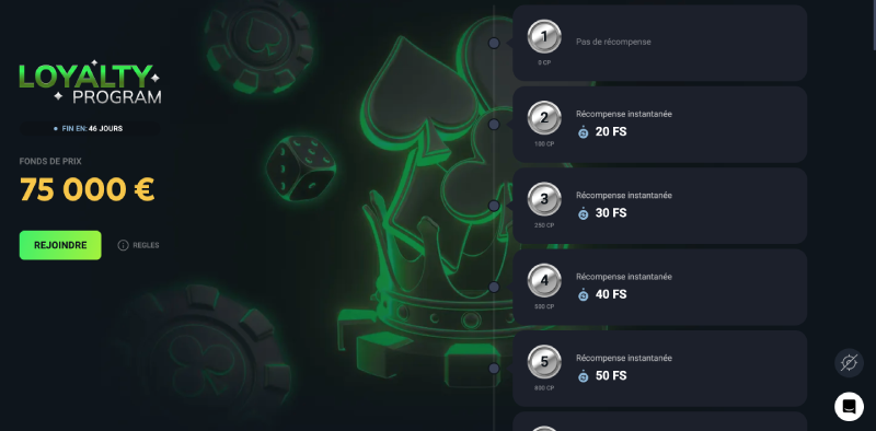 Loyaliteitsbeloningen van Luckywave