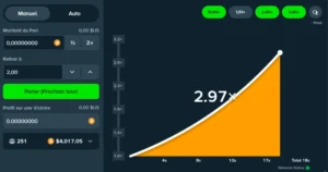 La mont&eacute;e du multiplicateur sur Crash Stake