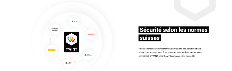 capture decran section securite twint