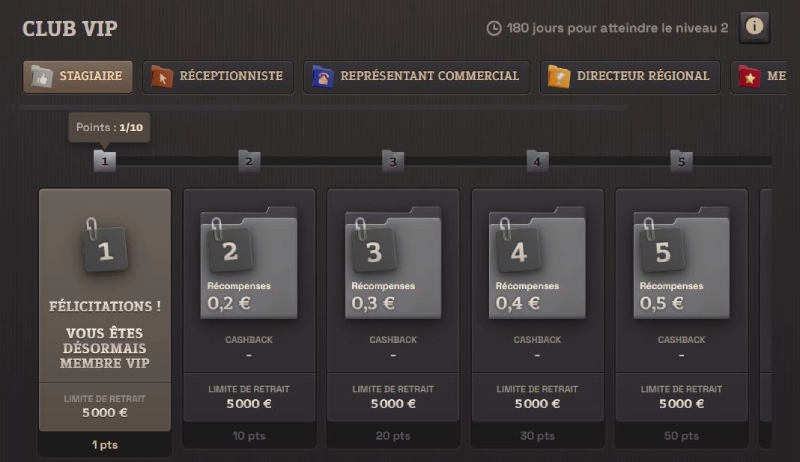 programme vip sur spinboss