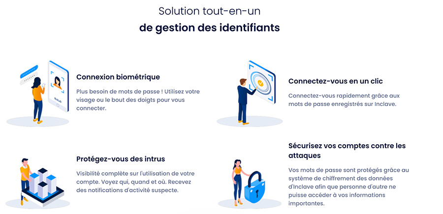 fiabilité du systeme inclave