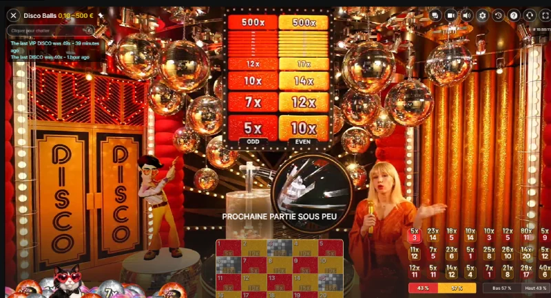 multiplicareurs de disco cat